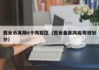 西安市再降6个风险区（西安最新风险等级划分）