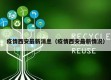 疫情西安最新消息（疫情西安最新情况）